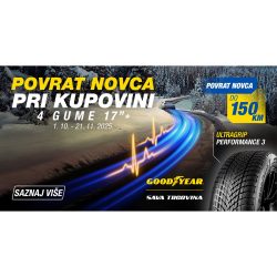 Goodyear akcija: Povrat novca do 150 KM + zamjena guma!