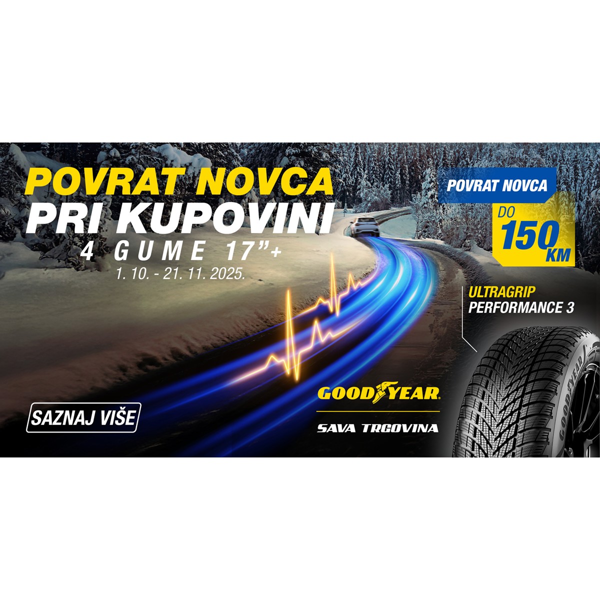 Goodyear akcija: Povrat novca do 150 KM + zamjena guma!