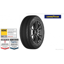Goodyear opet najbolji među testiranim zimskim gumama!